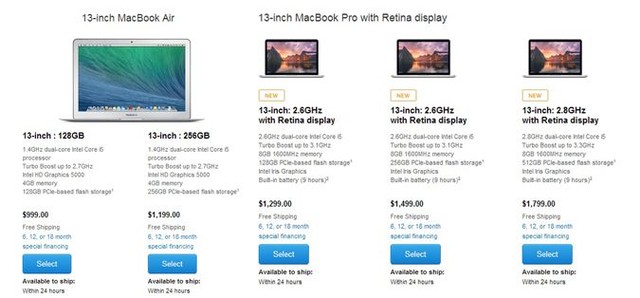 Macbook Pro và Macbook Air - Lựa chọn nào cho bạn?